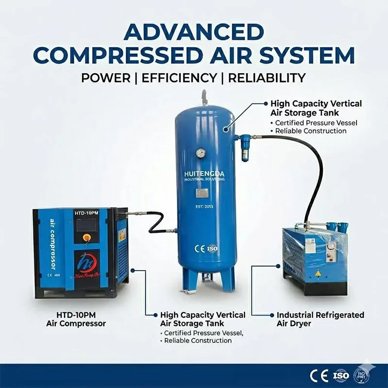 75 HP 380V 50HZ Air Compressor na may Dryer